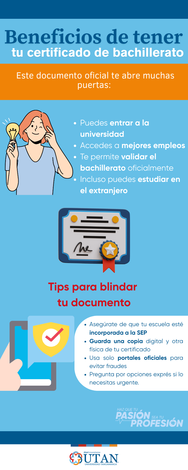 CERTITICADO